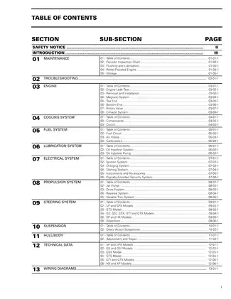 1997 Bombardier SP, SPX, GS, GSI, GSX, GTS, GTX, XP, HX Sea-Doo shop manual Preview image 4