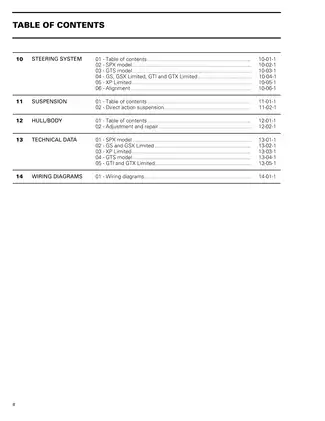 1998 Bombardier Sea-Doo GS, GSX, GTS, GTI, GTX SPX, XP shop manual Preview image 4