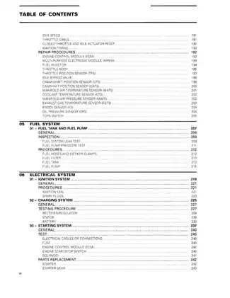 2006 Sea-Doo Watercraft Service Manual - Comprehensive Repair and Maintenance Guide Preview image 5
