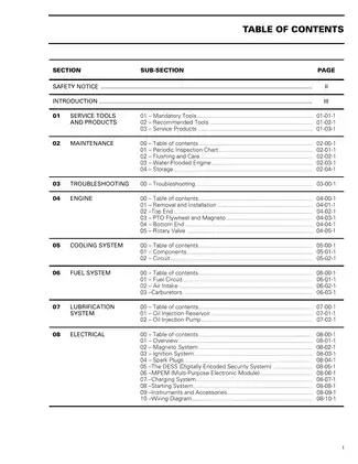 1996 Bombardier Jet Boat Shop Manual - Comprehensive Service Guide Preview image 4