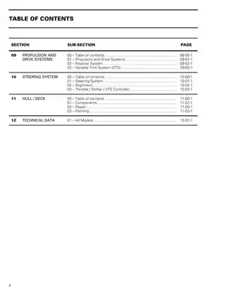 1996 Bombardier Jet Boat Shop Manual - Comprehensive Service Guide Preview image 5
