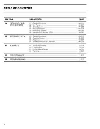 1997 Bombardier Sea-Doo Jet Boat Shop Manual Preview image 5