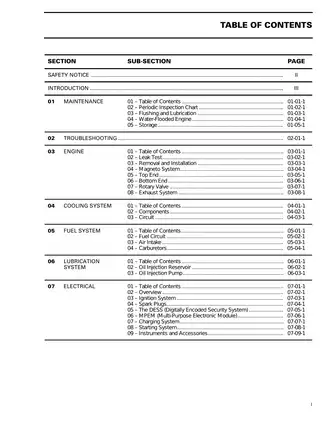 1997 Bombardier Sea-Doo Sportster (5605-5609) Jet Boat shop manual Preview image 4