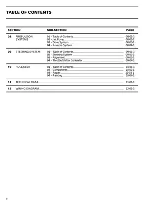 1997 Bombardier Sea-Doo Sportster (5605-5609) Jet Boat shop manual Preview image 5