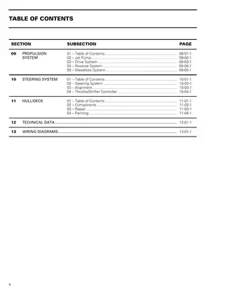 1998 Bombardier Sea-Doo Speedster 1600 Jet Boat shop manual Preview image 5