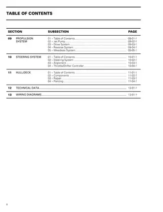 Bombardier Sea-Doo Jet Boat Shop Manual (1998) Preview image 5
