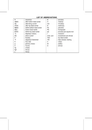 Kawasaki KX250F Motorcycle Service Manual & Quick Reference Guide Preview image 3