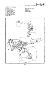 1989 Yamaha FZR1000 Service Manual (P/N 3GM-28197-20) – preview page 2