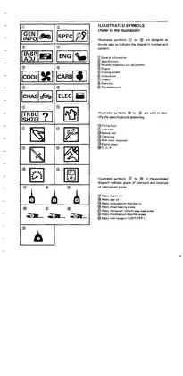 Yamaha FZR1000 Comprehensive Service Manual (All Models 1980-1995) Preview image 2