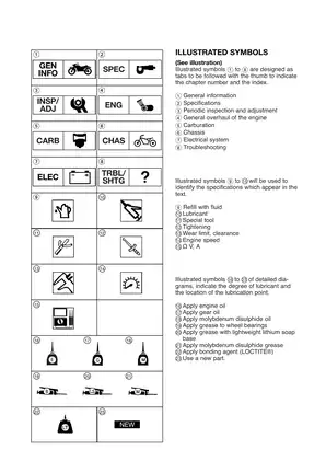 2002 Yamaha Neos YN50 service manual Preview image 5