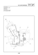 2002 Yamaha TDM900(P) Service Manual (P/N 5PS1-AE1) – preview page 3