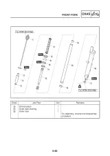 2002 Yamaha TDM900(P) Service Manual (P/N 5PS1-AE1) – preview page 5