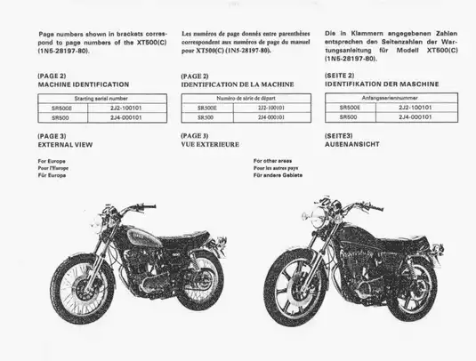 Yamaha SR500 Service Manual - Comprehensive Guide (1978 Edition) Preview image 4