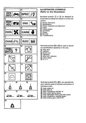 1991 Yamaha XTZ660 service manual Preview image 4