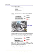 HP DesignJet 500 / 500PS / 800 / 800PS Series Service Manual (P/N C7769-60154) – preview page 1