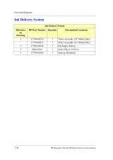 HP DesignJet 500 / 500PS / 800 / 800PS Series Service Manual (P/N C7769-60154) – preview page 6