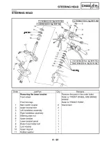 2001 Yamaha YZF-R1P / YZF-R1PC Service Manual (P/N LIT-11616-15–47) – preview page 5