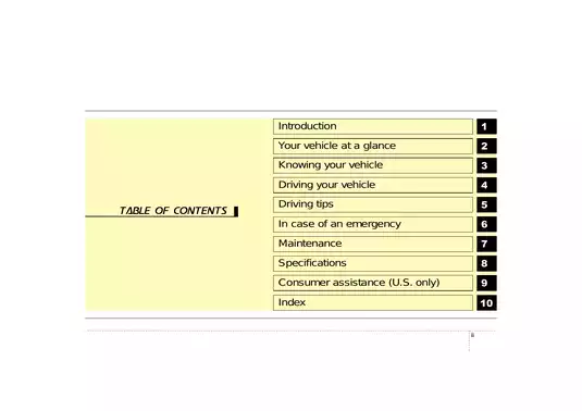 2006 KIA Amanti owners manual Preview image 3