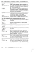 2002 Xerox Phaser 840/850/860/8200 Color Printer (P/N 071-0723-00) – preview page 5