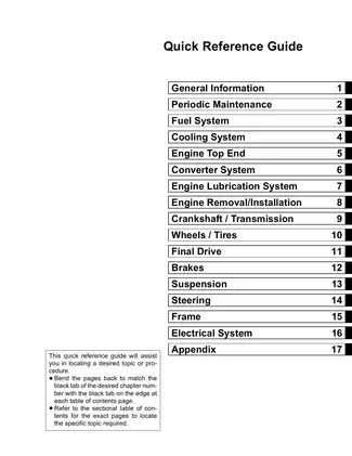 2004-2009 Kawasaki KFX 700 ATV service manual Preview image 2