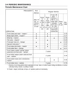 Kawasaki KFX 700 KSV700-A1 ATV 2004 Service Manual (P/N 99966-1075–04) – preview page 3