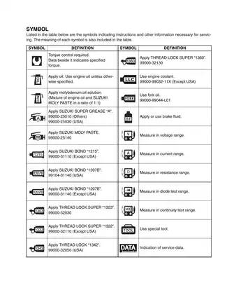 Suzuki GSX-R1000 Service Manual - Comprehensive Repair Guide Preview image 4