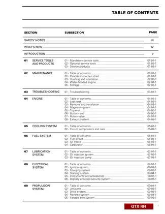 1998 Bombardier Sea Doo GS, GSX, GTS, GTI, GTX, SPX, XP Limited, GTX, RFI, GSX Limited shop manual Preview image 3