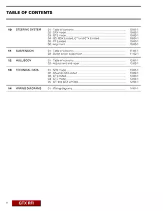 1998 Bombardier Sea Doo GS, GSX, GTS, GTI, GTX, SPX, XP Limited, GTX, RFI, GSX Limited shop manual Preview image 4