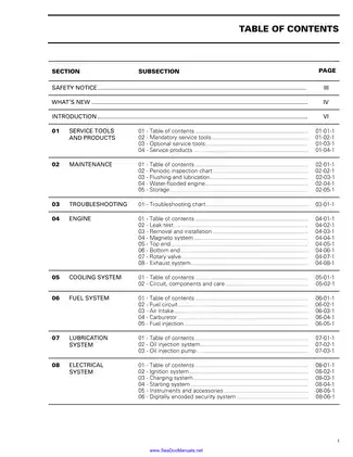 1999 Bombardier Sea-Doo GS, GSX Limited, GSX RFI, GTI, GTS, GTX Limited, GTX RFI, SPX, XP Limited shop manual Preview image 4