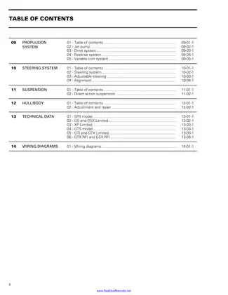 1999 Bombardier Sea-Doo GS, GSX Limited, GSX RFI, GTI, GTS, GTX Limited, GTX RFI, SPX, XP Limited shop manual Preview image 5
