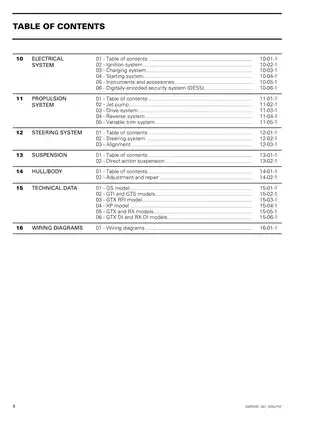 2001 Bombardier Sea-Doo GS, GTS, GTI, GTX, GTX RFI, GTX DI, RX, RX DI, XP shop manual Preview image 4