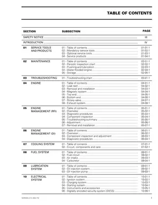 2002 Sea-Doo Service Manual - Complete Repair Guide for GTI, GTX, XP, RX Models Preview image 4