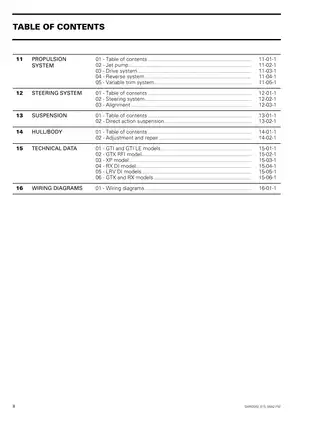 2002 Bombardier Sea-Doo GTI, GTI California, GTI LE, GTI LE California, GTX, RFI, RX, RX DI, XP, LRV DI repair manual Preview image 5