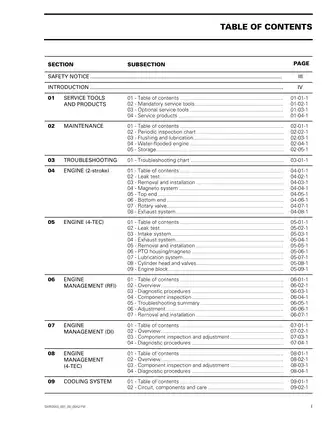 2003 Bombardier Sea-Doo GTI, GTI LE, GTI LE RFI, GTX DI, XP DI, RX DI, LRV DI, GTX 4-TEC shop manual Preview image 4