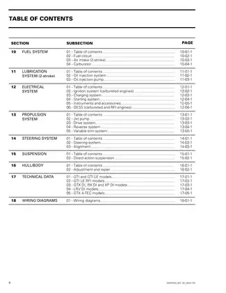 2003 Sea-Doo Watercraft Service Manual - GTI/GTX/XP/RX Models Preview image 5