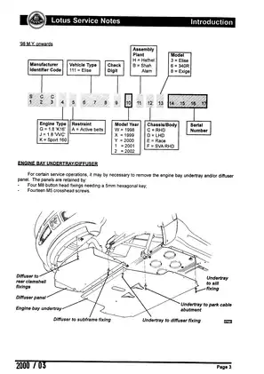 Lotus M111 Elise Service Manual - Comprehensive Guide for 1996-2001 Models Preview image 5