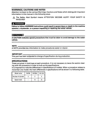 Yamaha WaveRaider Service Manual (1994-1997) Preview image 4
