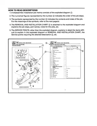 Yamaha WaveRaider Service Manual (1994-1997) Preview image 5