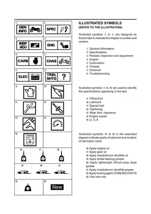 Yamaha YQ50 Service Manual - Comprehensive Scooter Maintenance Guide Preview image 5