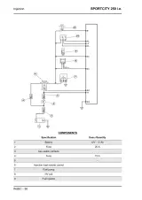 2006- Aprilia SportCity 250 i.e. Service Manual (P/N AP8181026) – preview page 6