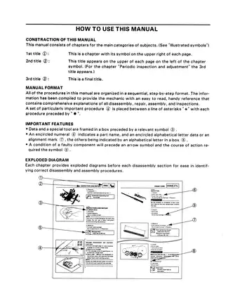 1987-2004 Yamaha Warrior 350, YFM350 sport ATV service manual Preview image 3