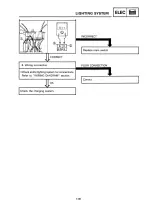 1990 Yamaha YFM350XA Warrior 350 ATV Factory Service Manual (P/N 270-001) – preview page 7