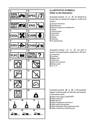 Yamaha YFS200 (U-A) Service Manual - Comprehensive Repair Guide Preview image 4