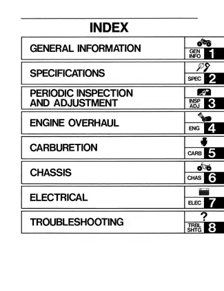 Yamaha YFS200 (U-A) Service Manual - Comprehensive Repair Guide Preview image 5