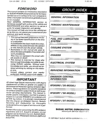 1995-1997 Suzuki RF 900 R service manual Preview image 3