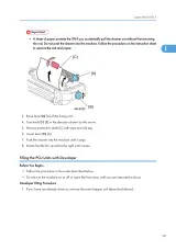 Ricoh D014/D015 MPC 6000/7500 Copiers 2007 Service Manual (P/N D014/D015) – preview page 2