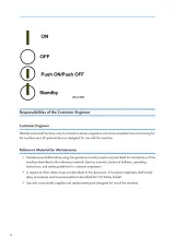 Ricoh D014/D015 MPC 6000/7500 Copiers 2007 Service Manual (P/N D014/D015) – preview page 5