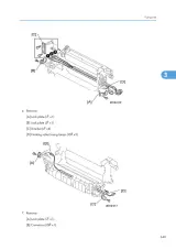 Ricoh D014/D015 MPC 6000/7500 Copiers 2007 Service Manual (P/N D014/D015) – preview page 7