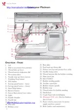Husqvarna Viking Platinum 775 / 955E Sewing Machine Service Manual (P/N 412 99 27-26B) – preview page 4