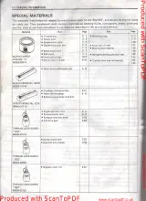 1992 Suzuki RG 125 Gamma Service & Repair Manual (P/N 99000-20101) – preview page 4